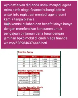 Mitra agent dana tunai bpkb mobil