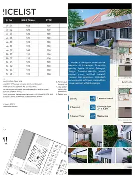 Rumah mewah dalam lerumahan private poll jalan palagan KM 15