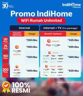 Indihome telkomsel wifi
