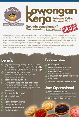 Mitra Pedagang Keliling Martabak Mini Laris Manis