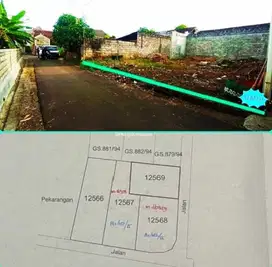 Tanah pekarangan startegis belakang polda DIY strategis