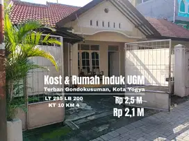 Kost dan rumah induk dekat UGM dan RS Panti Rapih