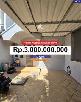 Dijual Rumah Taman Surya Kalideres - Pegadungan