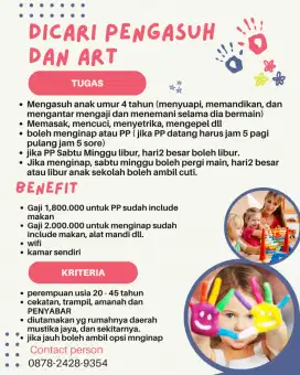 Dibutuhkan pengasuh dan ART