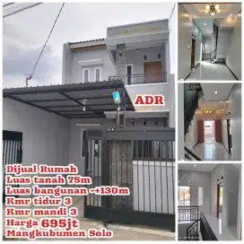 Dijual Rumah Mangkubumen Solo