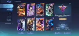 Jual ID Akun Mobile Legend User Pribadi