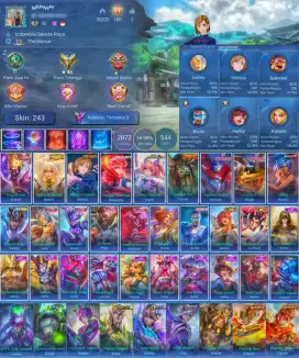 JUAL AKUN MOBILE LEGEND