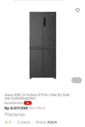 KULKAS AQUA 4 PINTU