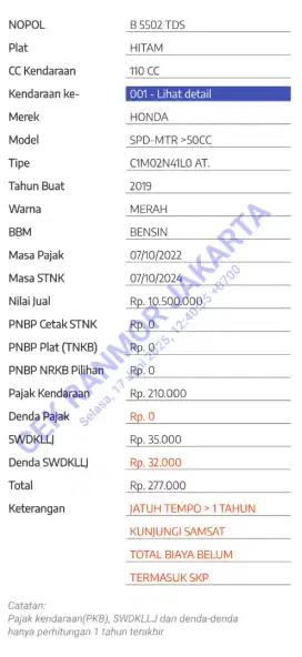 Dijual honda genio 2019 merah