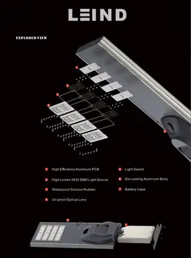 Lampu Solar Cell All In One LI-RON 110W
