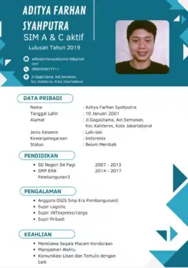 INFO LOKER DRIVER/SUPIR