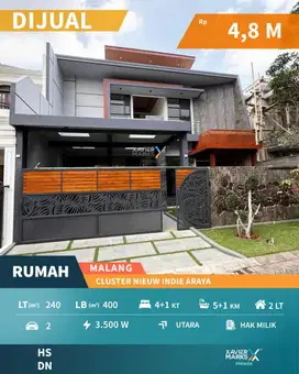 d051 Rumah Modern Kondisi Baru Gress di Cluster Nieuw Indie Araya,