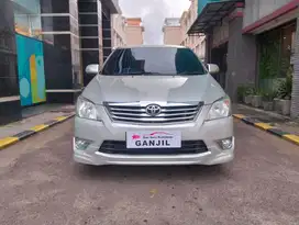 Innova 2.0 G Luxury Bensin AT 2013 Terawat danTDP Ekonomis