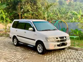 Isuzu Panther LS Turbo Putih Th 2020, Istimewa!