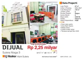 Jual Ruko Unfurnished 2,5 Lantai Strategis Harga BU  Di Serpong