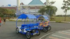 BECAK CINTA KARAKTER