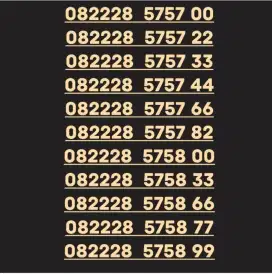 Nomor cantik Telkomsel 5758 dan 5757