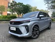 Pajak Panjang - Daihatsu Xenia 1.5 R Bensin-AT 2021