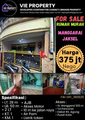 Rumah di Manggarai Jakarta Selatan