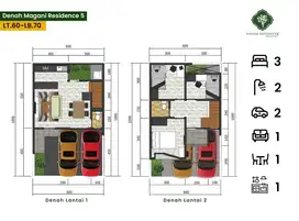 Rumah murah di Pamulang 2 Tangsel