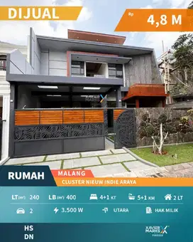 Rumah Modern Baru Di Cluster Nieuw Indie Araya Malang(OLX728)