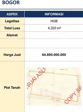 Tanah Hoek Murah Siap Bangun Juanda Depan Kebun Raya Istana Bogor