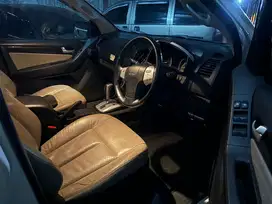 Isuzu MU-X 2017 Diesel