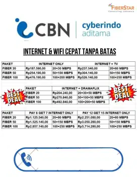 Pasang wifi dan tv kabel