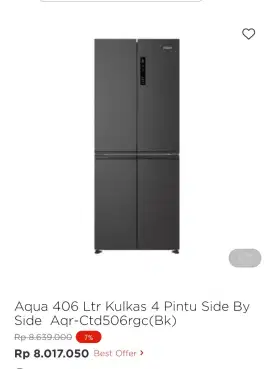 Kulkas Aqua 4 pintu