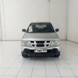 Panther Turbo 2013