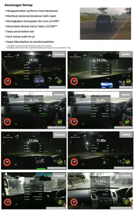 remap mobil Toyota Mitsubishi Honda