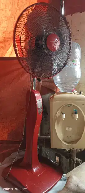 Assalamualaikum numpang lapak