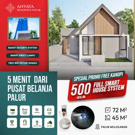 Rumah Sistem Smarthouse di Solo Raya