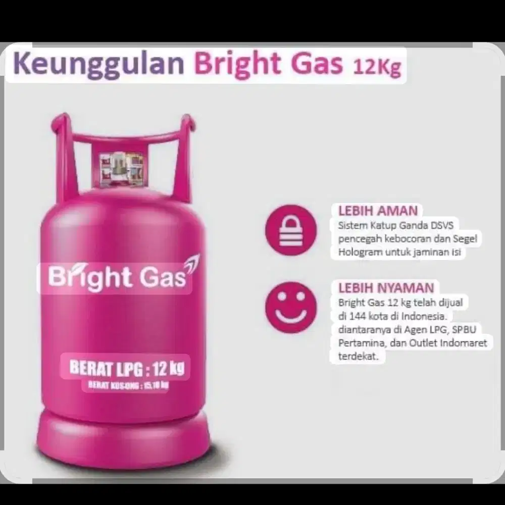 Dijual tabung gas 12 kg Kosong