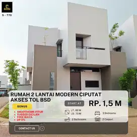 Rumah Industrialis Siap Huni Lokasi dkt Stasiun Sudimara