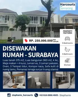 Sewa Rumah di  Permuahan Royal Residence di Surabaya Min 2 tahun