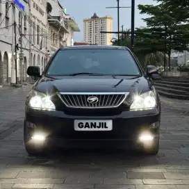 Toyota Harrier 2.4 2007

Warna Hitam