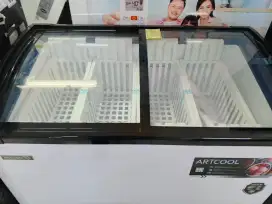 Cicilan elektronik tanpa dp