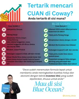 LEADER Mitra Coway Indonesia