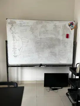 PAPAN TULIS WHITEBOARD STANDING MAGNET 120 X 180 cm