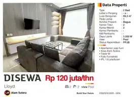 Disewa Apartemen 2BR Full Furnished Mewah di Lloyd Alam Sutera