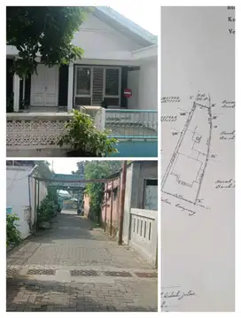 Tanah dan bangunan semaki umbulharjo sangat strategis