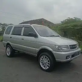 Panther kapsul 2002