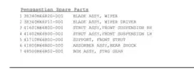 Jual spare part suzuki ignis