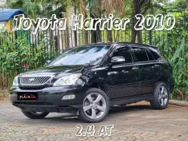 Toyota Harrier 2010
2.4 Automatic (TDP 20 juta) Pajak April 2026