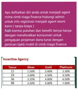 Mitra agent produk bpkb mobil