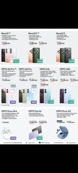 Oppo reno 13 mega bekasi