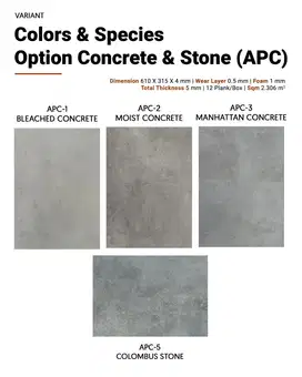 Lantai SPC Arkamaya APC Series | Motif Concrete & Stone-Anti Rayap