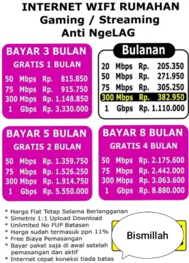 Wifi Indosat Hi-Fi MNC play