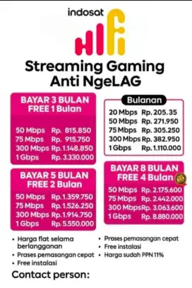 Wifi indosat Hi-Fi MNC play